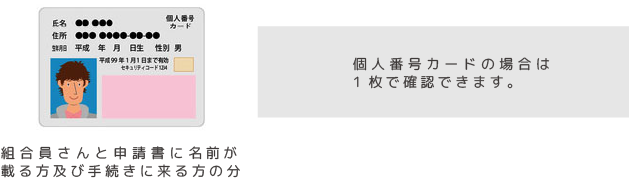 個人番号カードの場合は1枚で確認できます